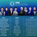 ONE ECOSYSTEMの国際グローバル評議会メンバーの新しい連絡先メールアドレス