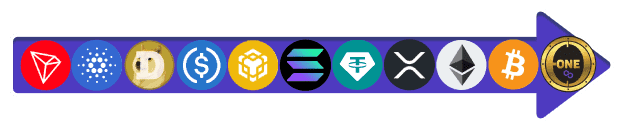 TRON、Cardano、Dogecoin、USD Coin、Solana、Tether、XRP、Ethereum、Bitcoin、Harmony など、さまざまな暗号通貨のロゴが描かれた紫色の矢印。.