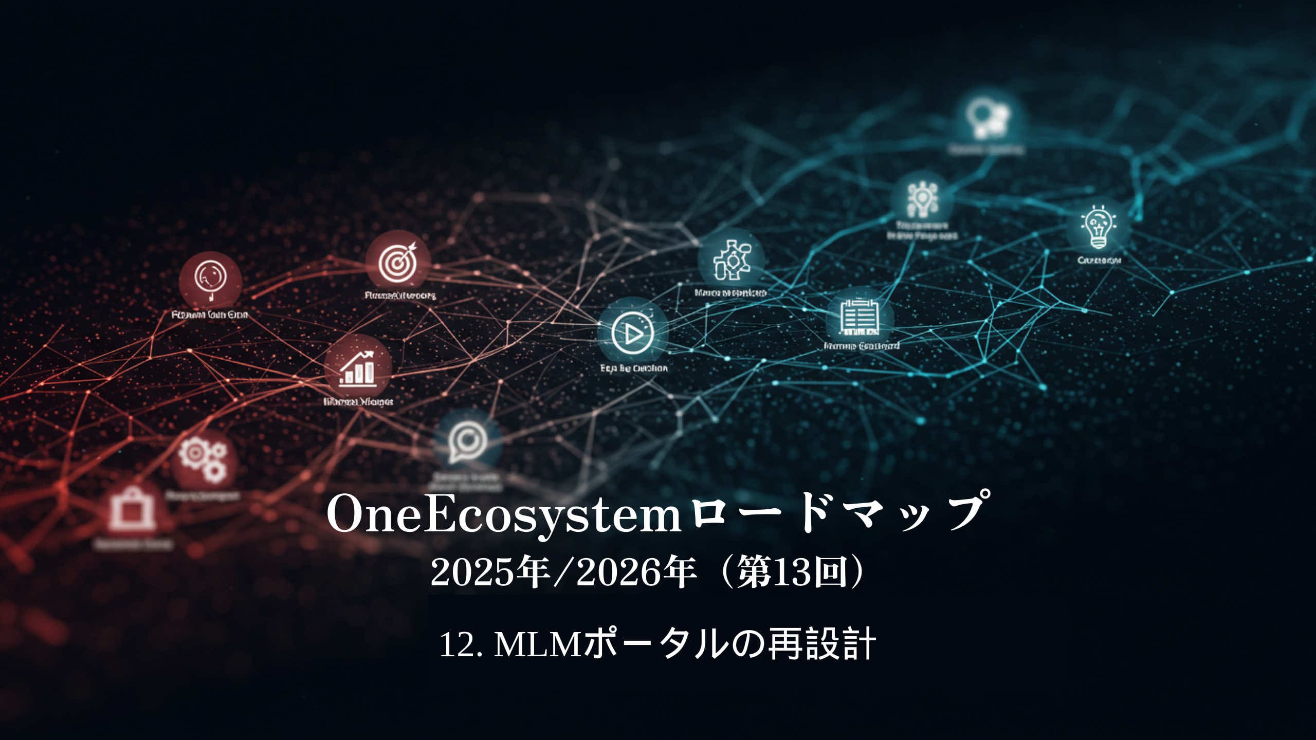 相互接続されたテクノロジー・アイコンで構成されたデジタル・ネットワークは、「OneEcosystemロードマップ2025年/2026年（第13回）12.MLMポータルの再設計」という日本語のテキストが、ダークでモダンな背景の上に配置されている。.