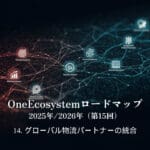 OneEcosystemロードマップ 2025年/2026年（第15回）14. グローバル物流パートナーの統合