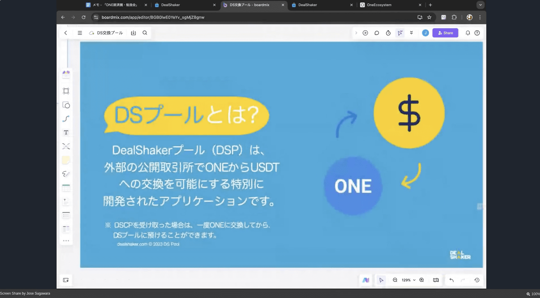 青と黄色のグラフィックに、DSプールとは？(DSプールとは?)の説明と、ドル、ONEの通貨記号、ONE経済圏、2025年11月15日勉強会の主要情報が青地に強調されている。.