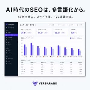 【多言語SEO・GEOツール】VERBARANK（バーバランク）（Starterプラン）のダッシュボードのスクリーンショットには、SEO分析、モデル比較、多言語対応の統計情報が表示されています。 上記の日本語テキストでは、AI時代のSEOと120言語への対応が強調されています。インターフェースでは、多言語SEO機能と、グローバルなリーチ拡大に向けた高度なGEOツールとの連携が際立っています。.